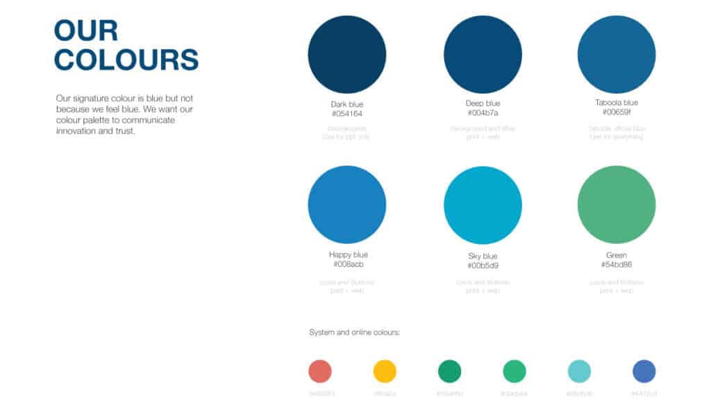 Brand Style Guide