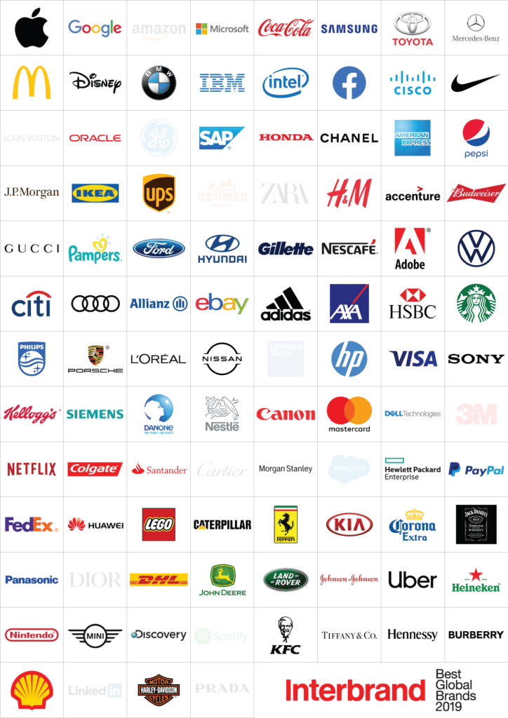 Interbrand's Best Global Brands 2019 - Expand a Sign