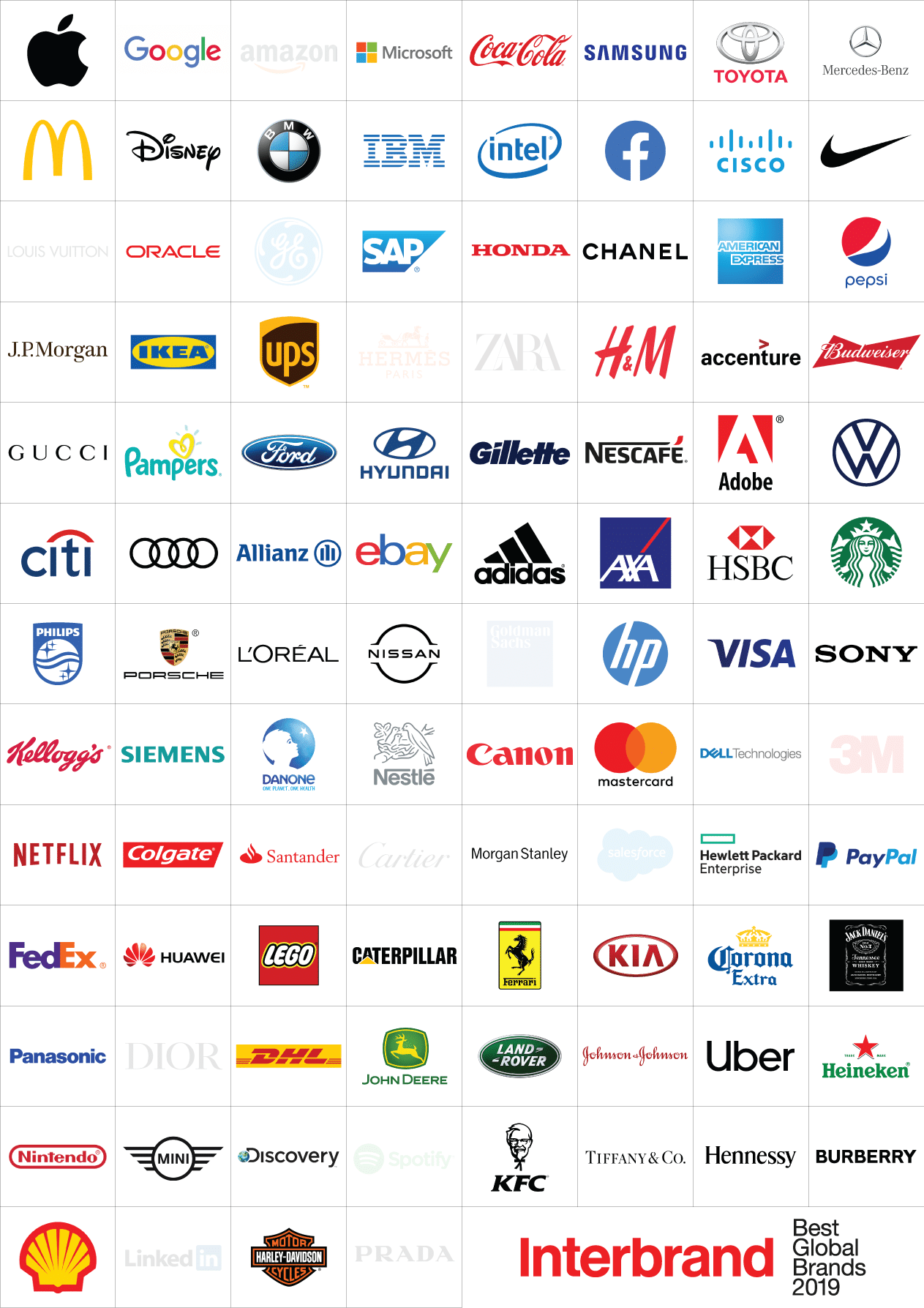 Interbrand-Top-100_2019 - Expand a Sign