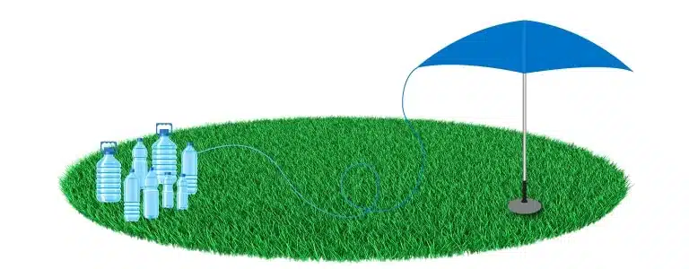 Sustainable Branding